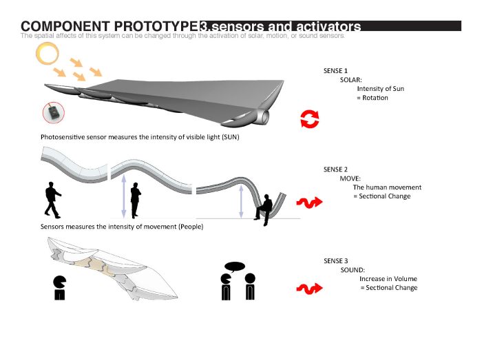 BuildSmart11 - Foto3