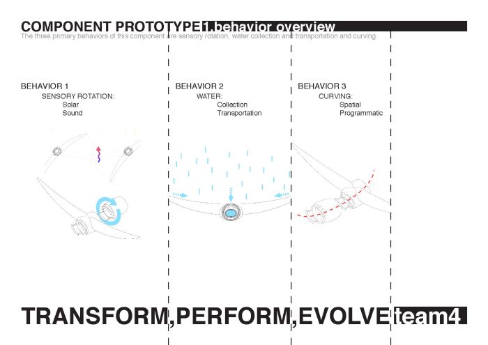 BuildSmart11 - Foto5
