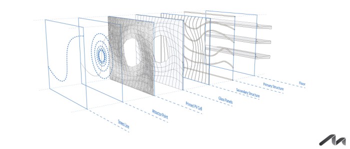 NY - 2D Skin Concept