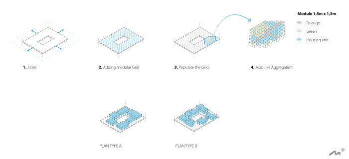 NY - Schemi impalcato